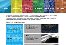 MST solutions for the fertilizer industry