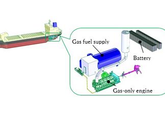 Construction of “Vessel” with hybrid propulsion system