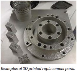 Examples of 3D printed replacement parts.