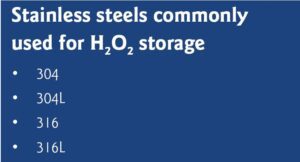 Stainless steels commonly used for H2O2 storage