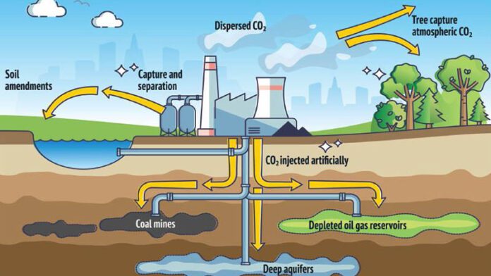 Carbon capture and storage – why nickel alloys are capturing attention