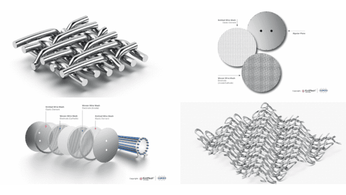 GKD signs a partnership with KnitMesh